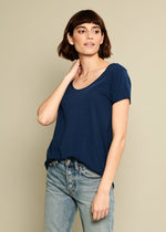 pima cotton clothing